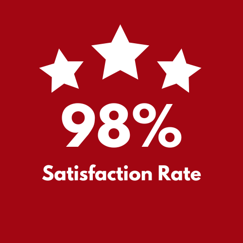 Satisfaction Rate